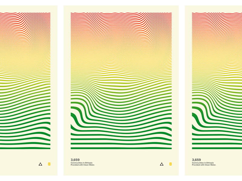 A little thank-you poster for one of charity: water's partner in Ethiopia, hence the colors